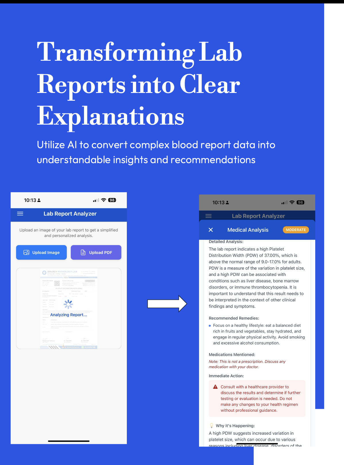 AskDoc+ Lab Analysis